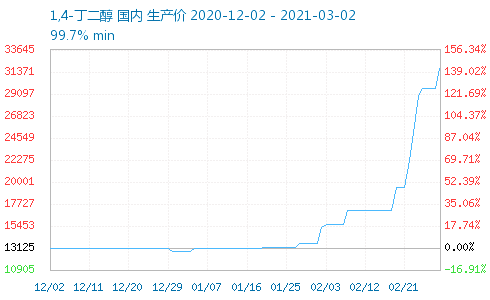 1618884467867472.png 642.png