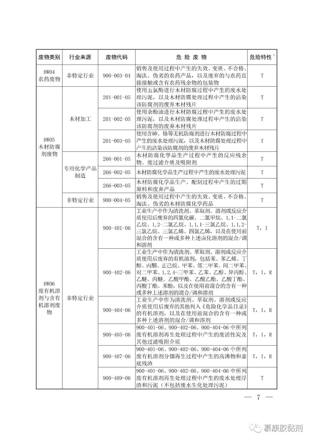 1618998292442519.jpg 微信圖片_20210421172541.jpg